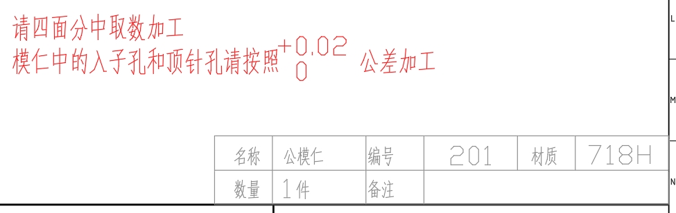 加工內(nèi)容圖表和備注文字說明